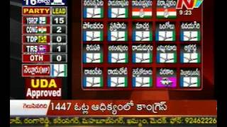 AP By Poll Results  YSRCP 15 Congress 2 TRS 1 [upl. by Obie]