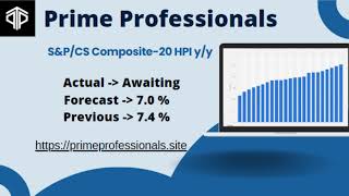 SampPCS Composite20 HPI yy [upl. by Welton240]