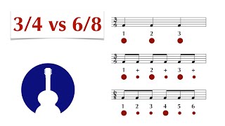 34 Time vs 68 Time [upl. by Jory]