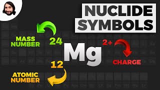 Nuclide Symbols Atomic Number Mass Number Ions and Isotopes [upl. by Reynolds980]