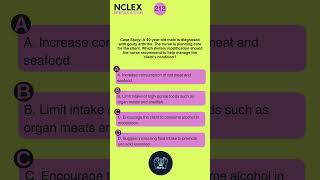 NCLEX Practice Questions 2024 HOW PASS NCLEX RN NCLEX PN shorts nclexprep nclex nursing [upl. by Pack912]