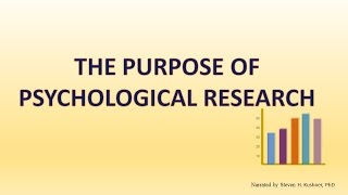 The Purpose of Psychological Research PSYCHademia AP Psychology [upl. by Dusen189]