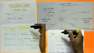 nasopharyngeal carcinoma  ENT  signs amp symptoms  management  English [upl. by Alleb]