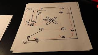 Basic Electrical Residential Wiring [upl. by Nesiaj653]