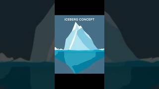 ICEBERG CONCEPT OF CARIES [upl. by Halak412]