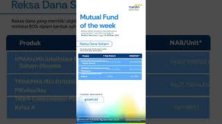 Intip produk reksa dana pilihan minggu ini di Mandiri Sekuritas 😉📊 [upl. by Kcirdez201]