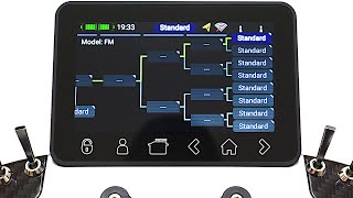 PowerBox Core  Atom  Introduction to Flight Modes [upl. by Haididej]