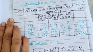 em helical method physics practical [upl. by Cece621]