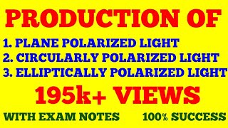 PRODUCTION OF PLANE POLARIZED CIRCULARLY POLARIZED AND ELLIPTICALLY POLARIZED LIGHT  WITH NOTES [upl. by Anuahsed761]