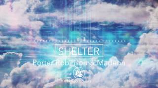 Porter Robinson amp Madeon  Shelter instrumental cover [upl. by Eednim]