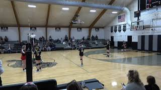 JHVB vs Virginia 11724 [upl. by Fredi]