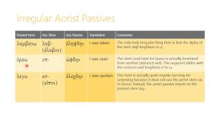 161 Aorist Passive Verbs [upl. by Sikram]