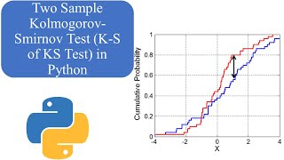 Two Sample Kalmogorov Smirnov KS Test in Python [upl. by Mirilla]