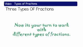 Types of Fractions [upl. by Jandy320]