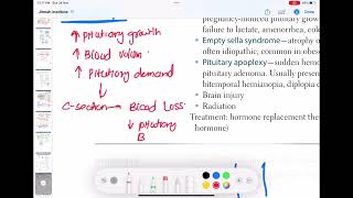 hypopituitarism endocrinology 36  First Aid USMLE Step 1 [upl. by Sorcha618]