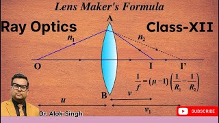 Lens Makers Formula Physics Class 12 Derivation Term 2 Exams 2025 [upl. by Jessalyn]