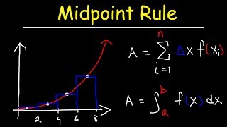 Midpoint Rule amp Riemann Sums [upl. by Yennek263]