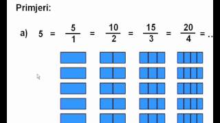 Pretvaranje cijelog broja u razlomak cjelina Racionalni brojevi 7 razred [upl. by Ecnarrat]