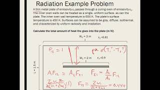 Heat Transfer Crash Course Example Exam Problem Radiation heat transfer [upl. by Atiugal]