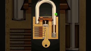 How do KEYs🔑 Open LOCKs🔒 [upl. by Harve]