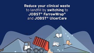 JOBST STEP Compression Bandaging amp Clinical Waste To Landfill Reduction [upl. by Ahcorb752]