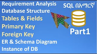 SQL in Amharic Part1  Relational Database design start to finish [upl. by December275]