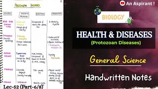 Protozoan DiseasesHealth amp DiseasesUnit11Part6  Biology  General Science  Lec52 [upl. by Leahpar]