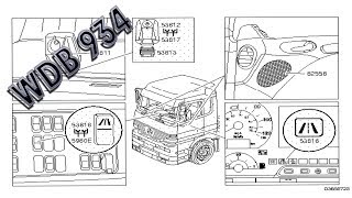 Mercedes Benz Actros  WDB 934 Electrical system equipment and instruments [upl. by Natividad455]