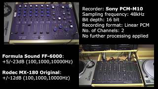 Zitro Formula Sound FF6000 vs Rodec MX180 Original comparisoncomparativa [upl. by Hessler]