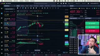 Critical CPI Livestream Stock Market amp Crypto Open Livestream 4102024 [upl. by Cloots]