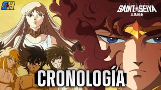 CRONOLOGÍA y EXPLICACIÓN del Capítulo 1 del PRELUDIO DE PEGASO  Star Hill [upl. by Ilysa940]