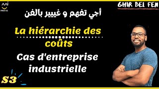 la comptabilité analytique séance 10 la hiérarchie des coûts  cas dune entreprise industrielle [upl. by Lenora]