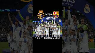 Real Madrid Vs Barcelona trending football realmadrid barcelona viral funny cristianus [upl. by Idette517]