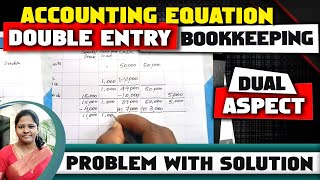 Accounting Equation Double entry bookkeeping Dual Aspect Concept Solved problem by kauserwise [upl. by Eniliuqcaj]