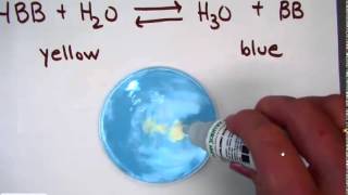 Fascinating Health Benefits of Methylene Blue [upl. by Richy701]