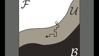 CVFX Lecture 4 Markov Random Field MRF and Random Walk Matting [upl. by Selrahc]