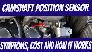 Camshaft Position Sensor Replacement Cost Symptoms and How it Works [upl. by Morette205]