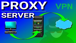 What is a Proxy Server [upl. by Nitsraek241]