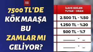 7500 TL Emekli Maaşı Alanlara İlgilendiren Kritik Tablo Kök Maaşlara Seyyanen Zam Tutarları [upl. by Koziel]