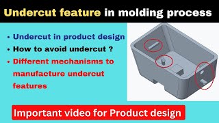 V21Undercut features and solution on undercut design in injection molding process [upl. by Eninnej]