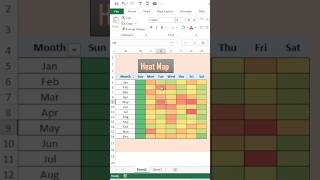 Excel Heat Map Tutorial Visualizing Data for Better Insightsexcel exceltips [upl. by Ricardama595]