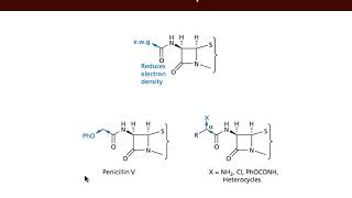 Lecture 2 Pharmaceutical Chemistry I PC331 [upl. by Eladnar169]