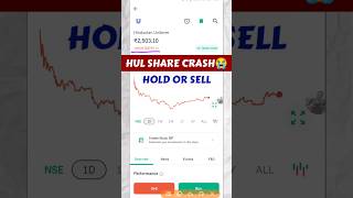 hindustan unilever share latest news  HUL share crash  hindustan unilever news hulshare [upl. by Cutter]