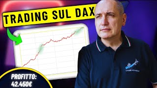 Trading System sul DAX Come abbiamo guadagnato 42450€ nel 2024 sullindice tedesco [upl. by Aura]