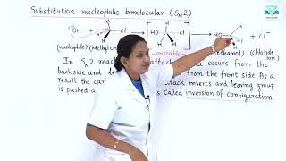 CHEMISTRY 6 2 2 BIMOLECULAR NUCLEOPHILIC SUBSTITUTION MECHANISM [upl. by Magnusson]