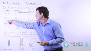 The 3 Types of Chromatography [upl. by Julieta]