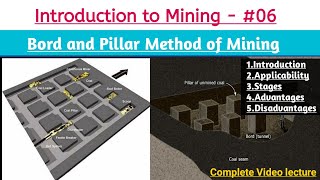 Bord and Pillar Method of Mining  Introduction to Mining  B amp P method of mining  Mining Gurukul [upl. by Heidt884]