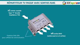 Nouveau répartiteur TV passif 2 ou 4 sorties RJ45  Xeilom 2020 [upl. by Shirley]