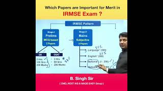 Which papers are important for Merit in IRMSE Exam  Must Watch  By B Singh Sir CMD MADE EASY [upl. by Anehta]