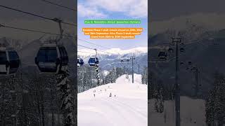 Gulmarg Gondola Closed 🤯  Phases 1 amp 2 Suspended [upl. by Anomahs738]